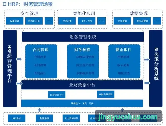 重点二线城市土地市场分化与房企投资测算研报封面