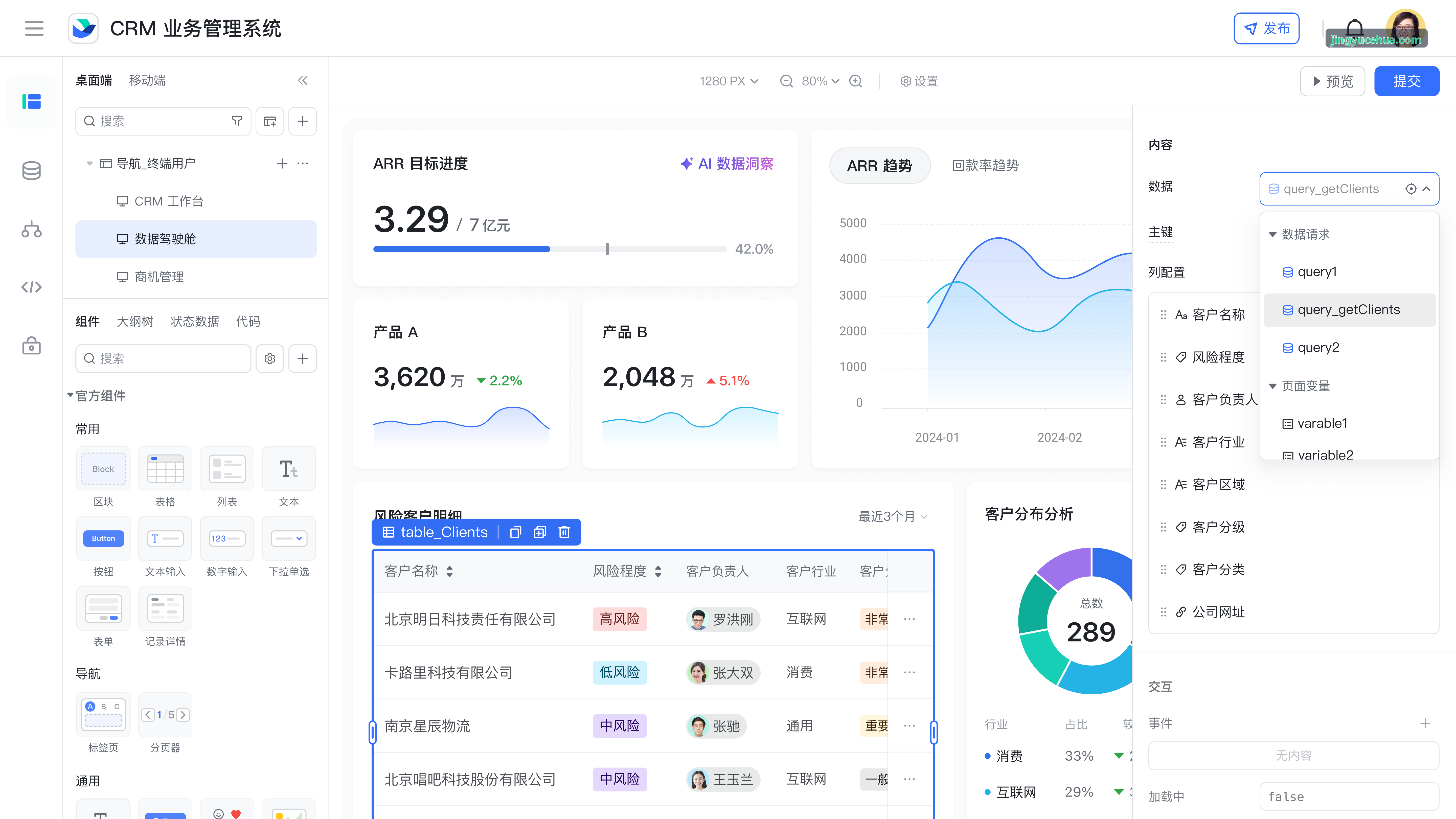 存量不动产商业综合体客流转化与业态重构分析研报封面