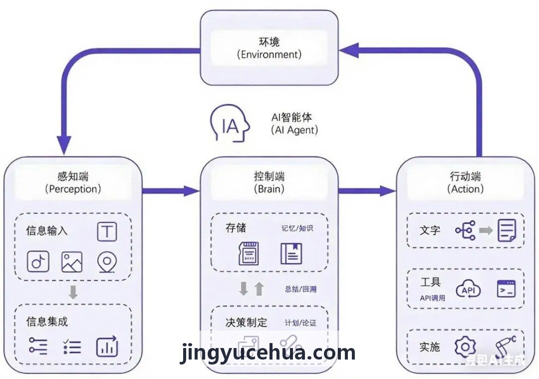 J9ZHONGGUO进行项目定位与客户画像